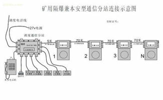 河南恒安通信設備有限公司 阿土伯網熱賣促銷，通信設備銷售新篇章